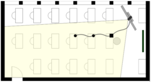 Schaubild mit Grundriss des Raums. Anhand eines gelben Kegels wird die Reichweite der Kamera gezeigt. Durch schwarze, mit Linien verbundene Punkte wird eine mögliche Positionierung der Mikrofone skizziert.